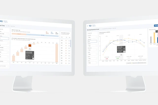 Screen highlights for VLI's Centro de Inteligência data visualization system, built with the Locomotive design system.