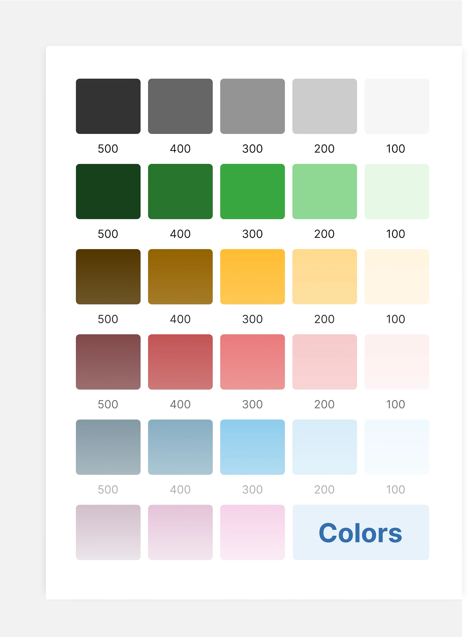 Colour token taxonomy, named by role rather than by hue