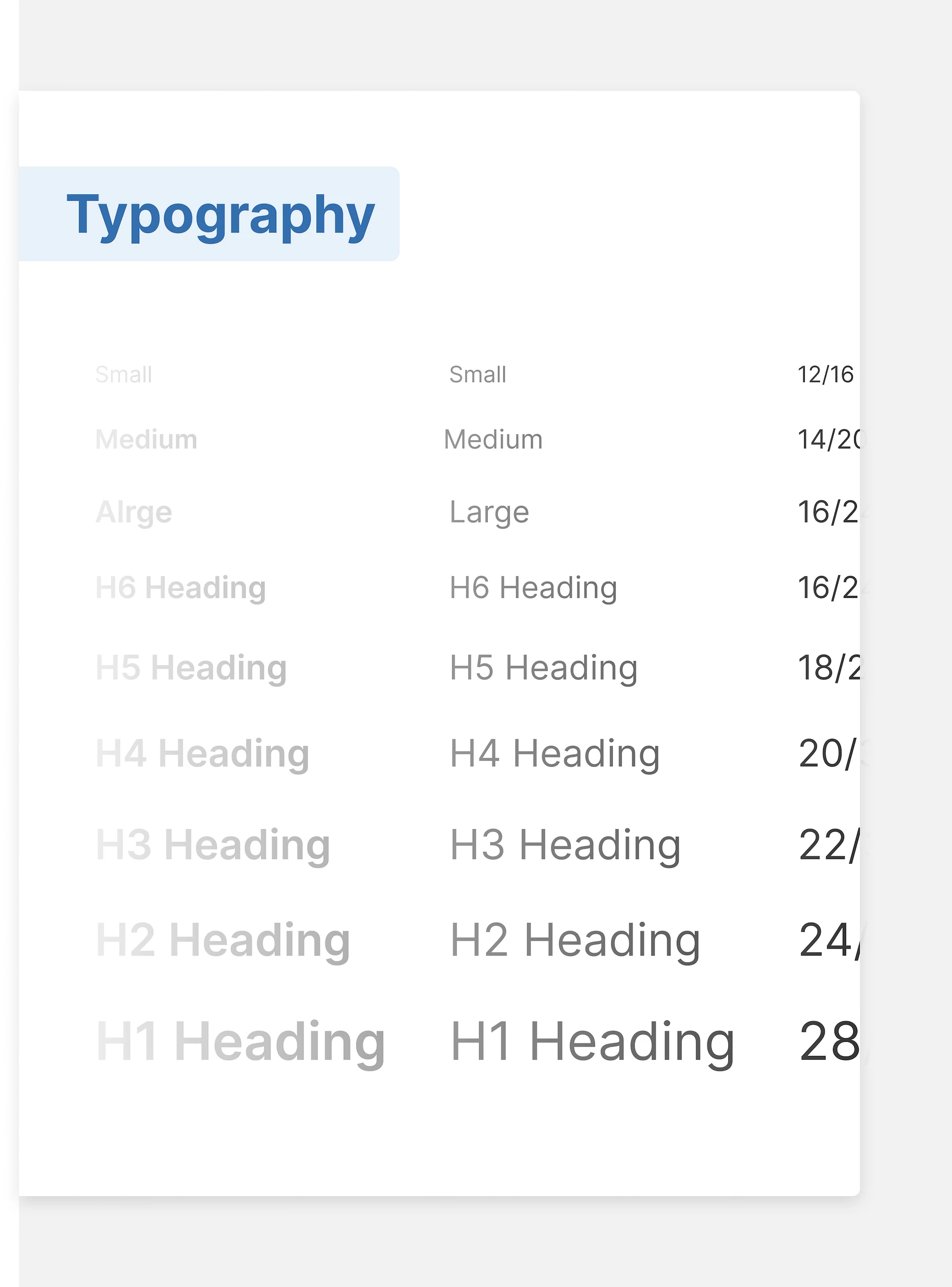 Type and spacing scales documented as a token sheet